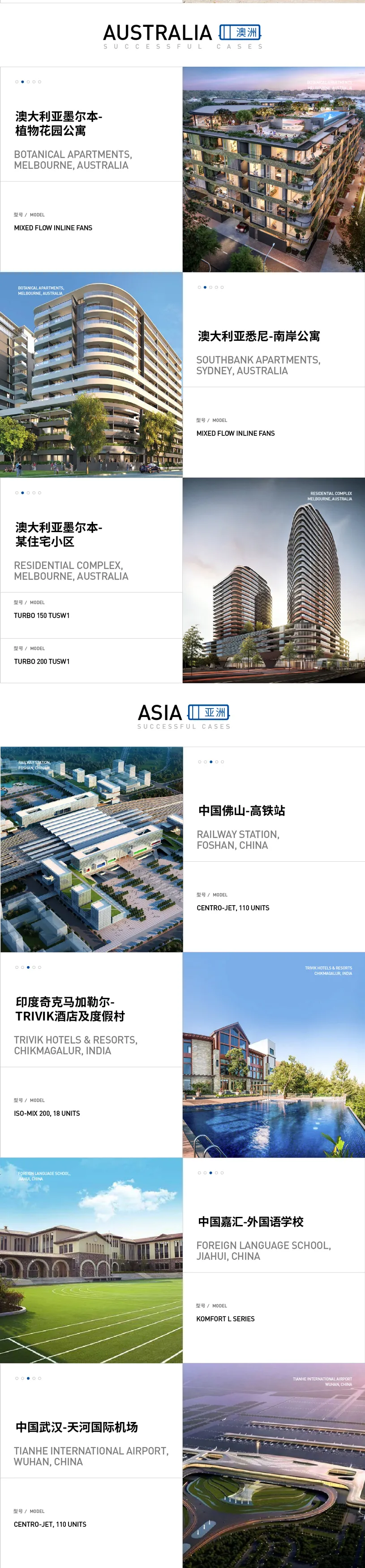 博乐全球案例精选
