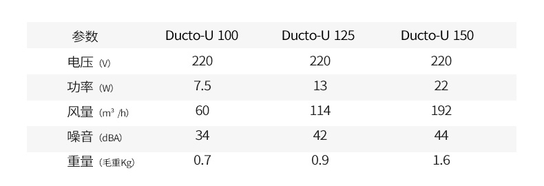 Ducto-U-新参数_11_副本.jpg